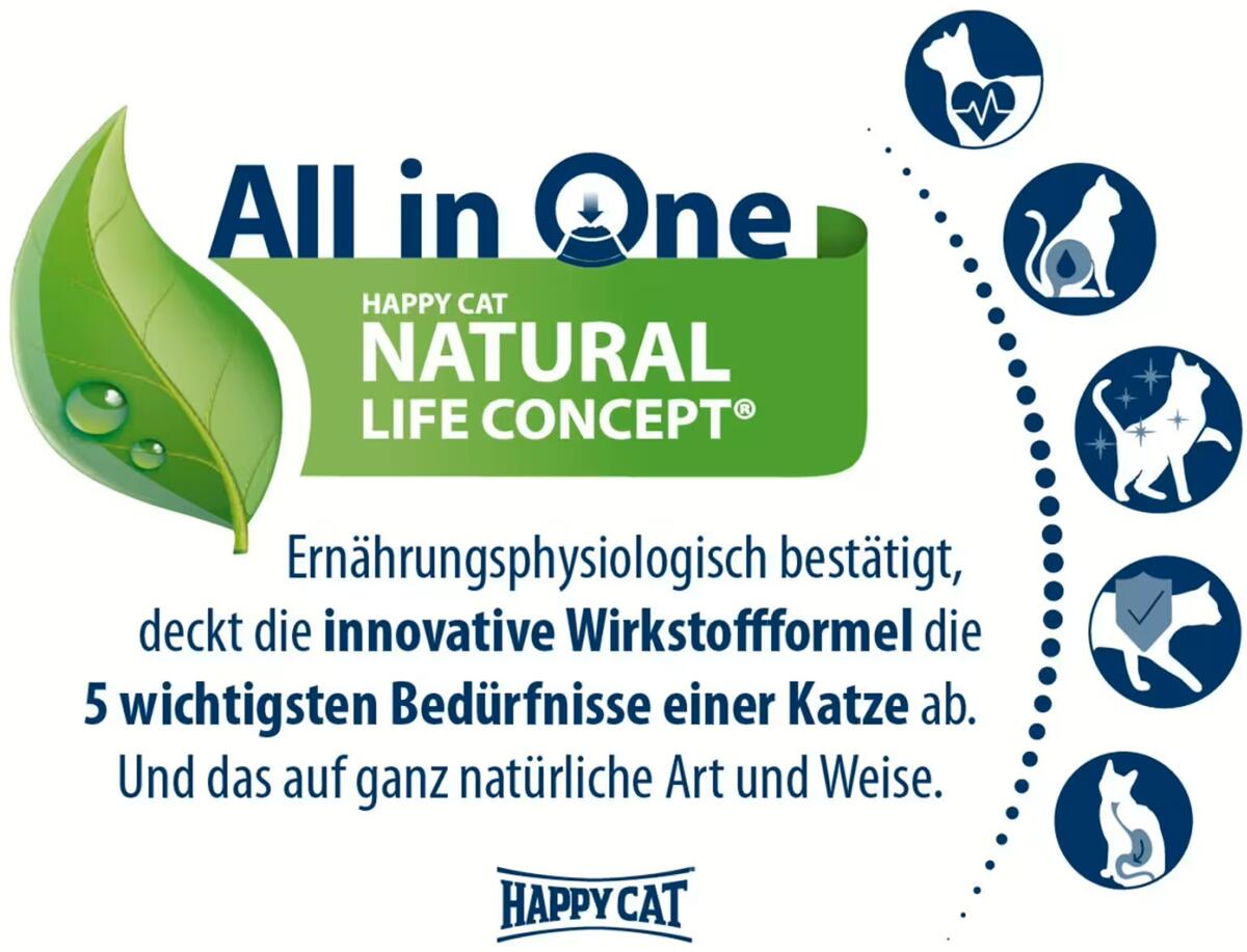 HappyCat Sensitive Light Trockenfutter PetPoint Charly