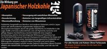 Pet Esthé Professional Charcoal Shampoo | mit Holzkohle | 400 ml Hundeshampoo