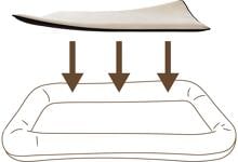 Knuffelwuff Globetrotter Teddy-Einlage für Hundebett, XL, weiß