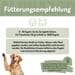 alphazoo Wutbändiger Bachblüten, 15g